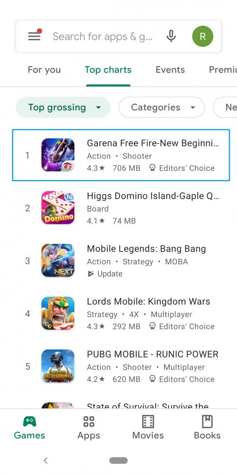 4. TOP 1 Game Terpopuler di Play Store