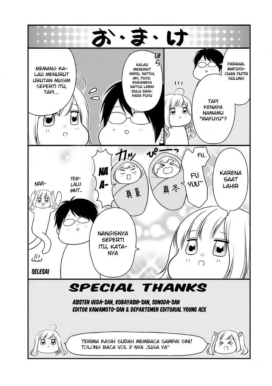 Futago, Futagokoro chapter 6 halaman 36