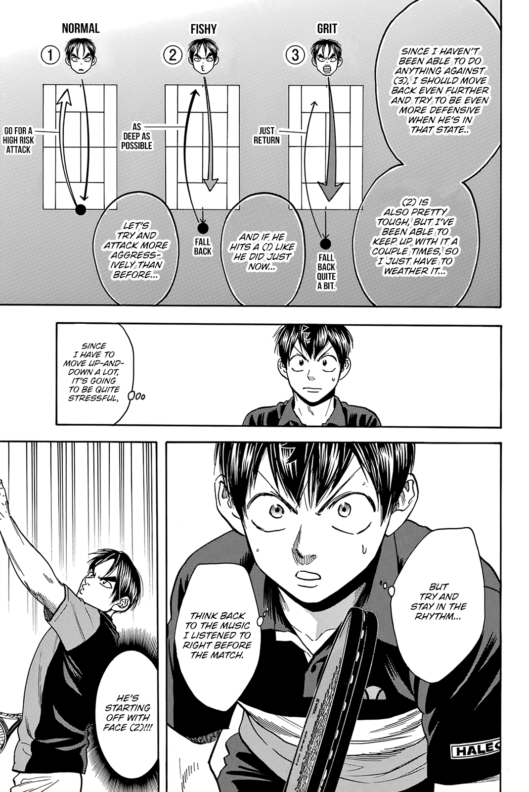 Baby Steps Chapter 419 Kuma Translation