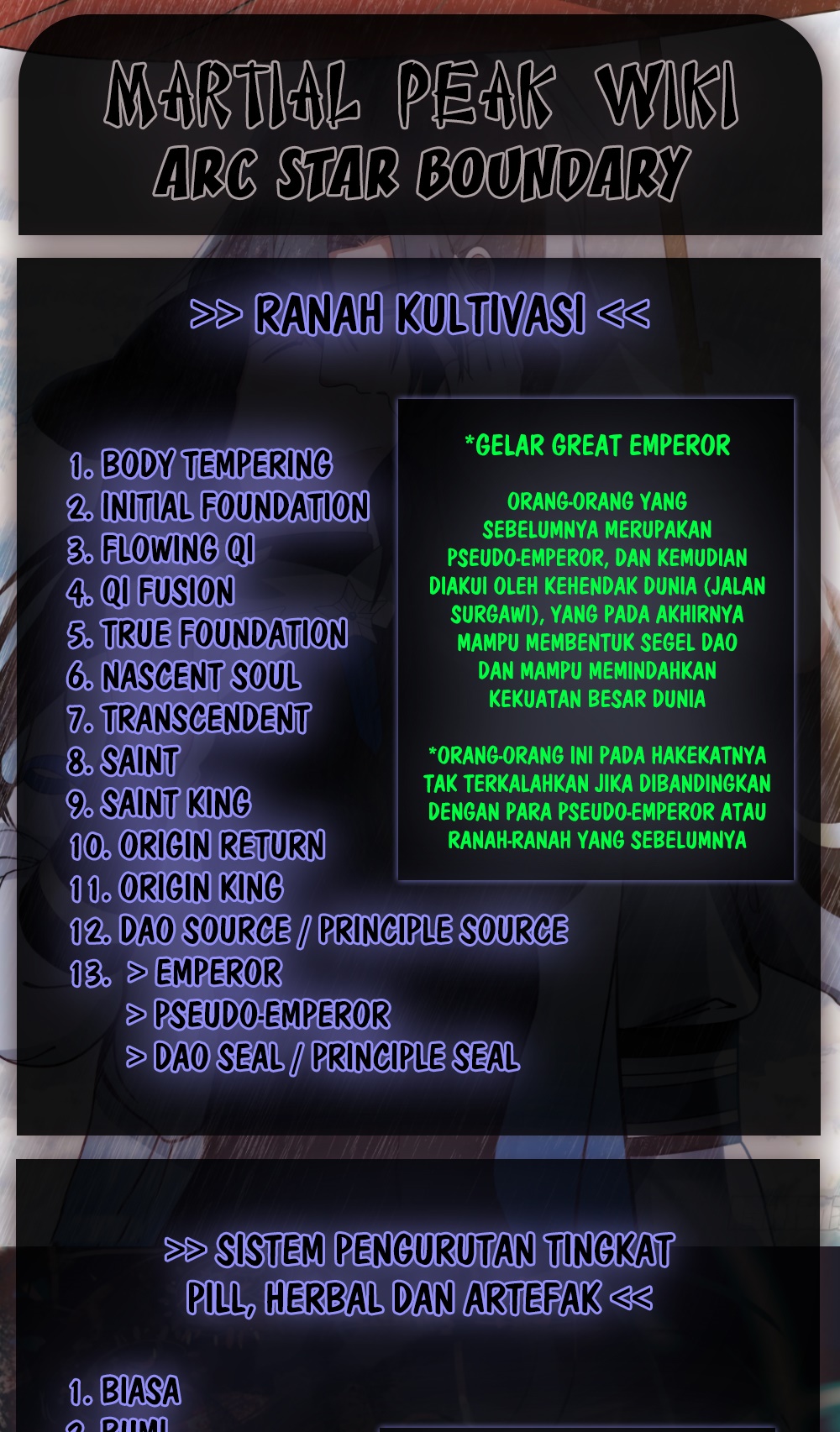 Martial Peak chapter 2457 halaman 14