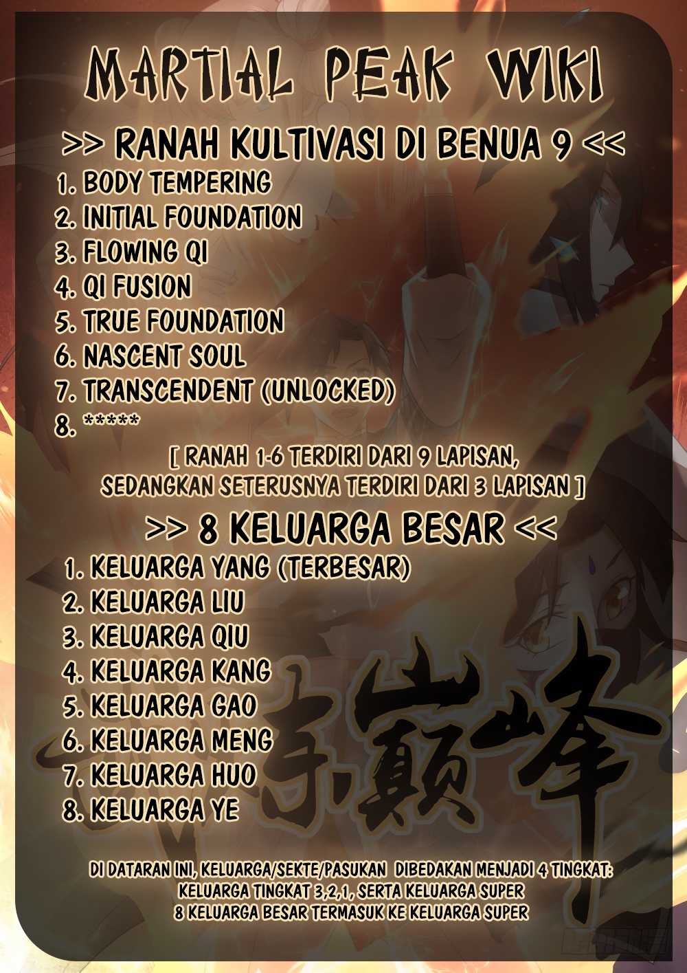 Martial Peak chapter 559 halaman 15
