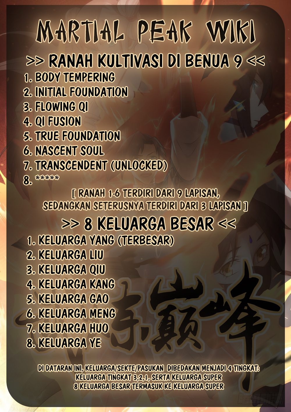 Martial Peak chapter 569 halaman 15