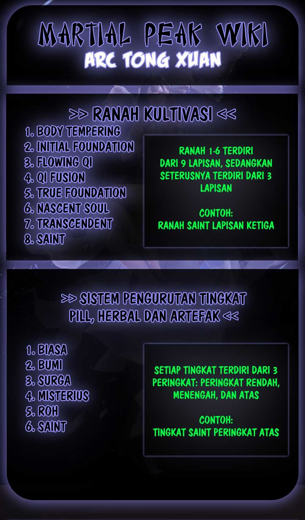 Martial Peak chapter 672 halaman 15