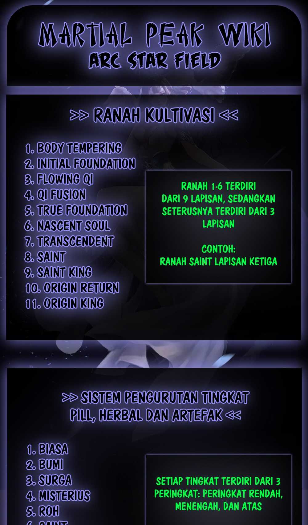 Martial Peak chapter 844 halaman 15